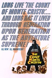 Poster of The Story of the Count of Monte Cristo