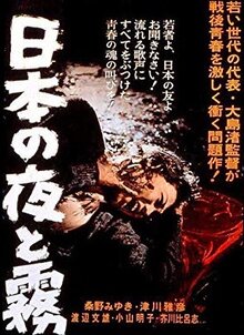 Poster of Night and Fog in Japan