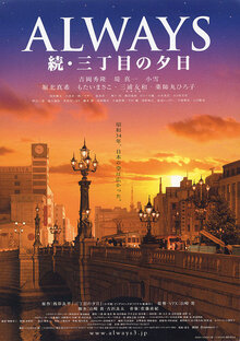 Always Zoku Sanchōme no Yūhi