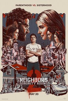 Poster of Neighbors 2: Sorority Rising