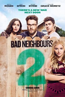 Poster of Neighbors 2: Sorority Rising