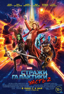 Poster of Guardians of the Galaxy Vol. 2