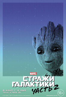 Poster of Guardians of the Galaxy Vol. 2