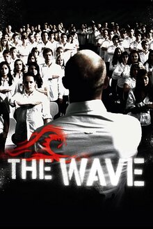 Welle, Die