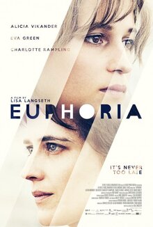 Poster of Euphoria