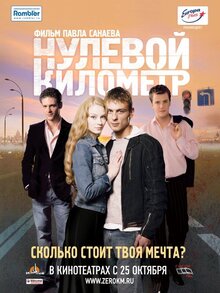 Kilometer Zero