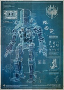Poster of Pacific Rim