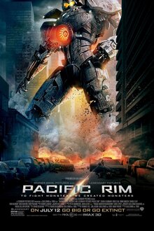 Poster of Pacific Rim