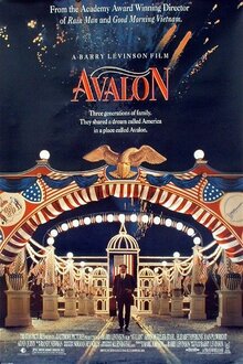 Poster of Avalon