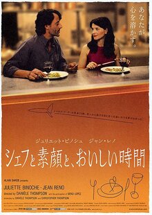 Poster of Jet Lag