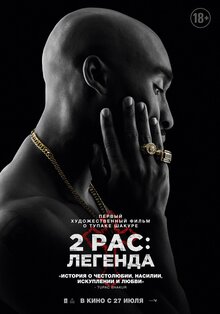 Poster of All Eyez on Me