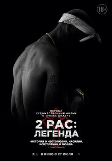 Poster of All Eyez on Me
