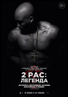 Poster of All Eyez on Me