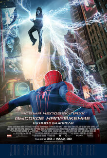 Poster of The Amazing Spider-Man 2