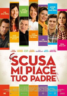 Poster of The Oranges