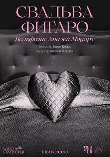 Wiener Staatsoper: Le Nozze di Figaro