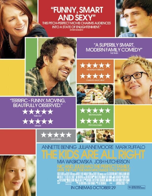 The Kids Are All Right (2010) - poster 3