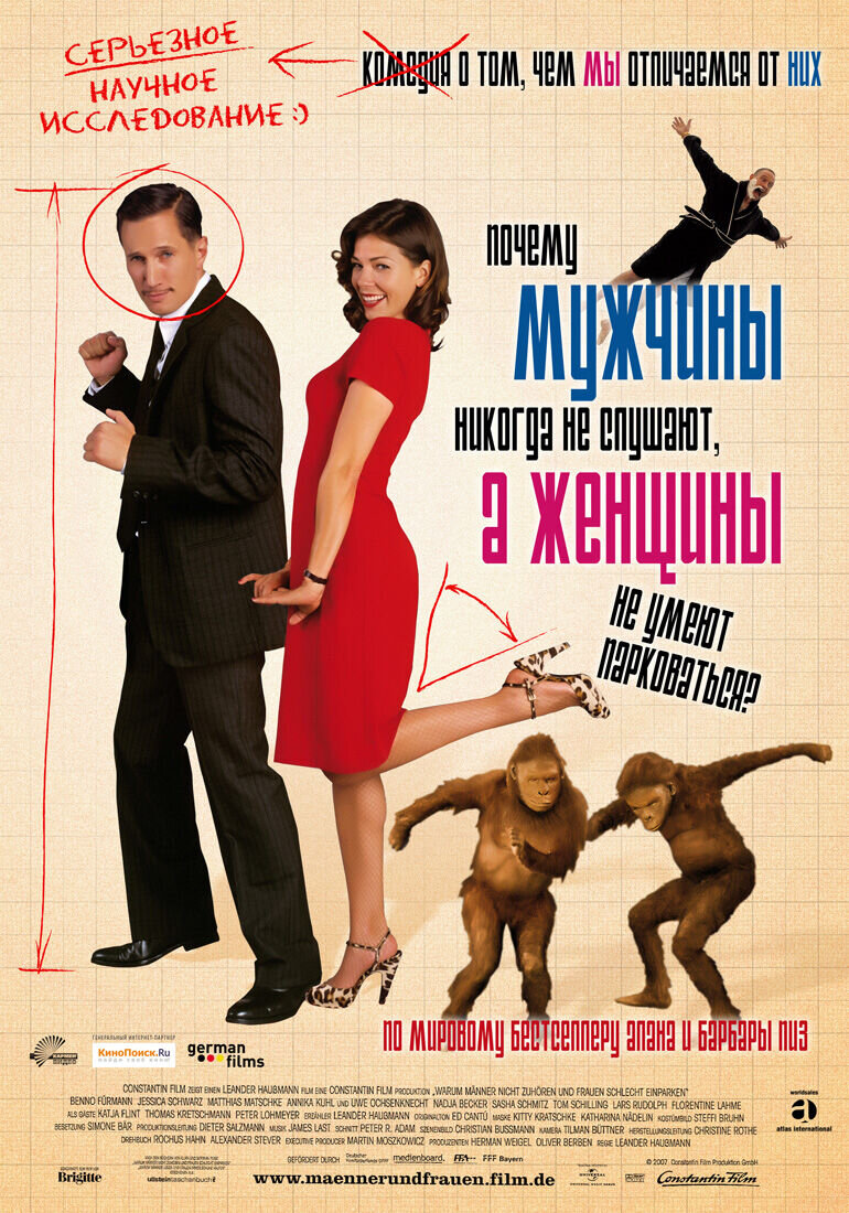 Why Men Don't Listen and Women Can't Read Maps (2007) - poster 1