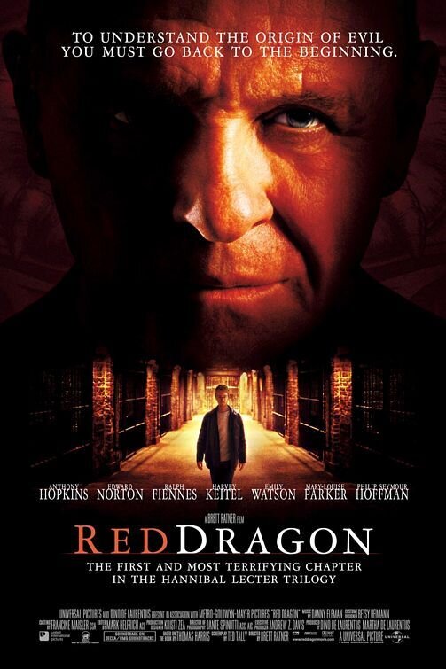 Красный Дракон (2002) - постер 1