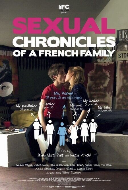 Sexual Chronicles of a French Family (2012) - poster 3