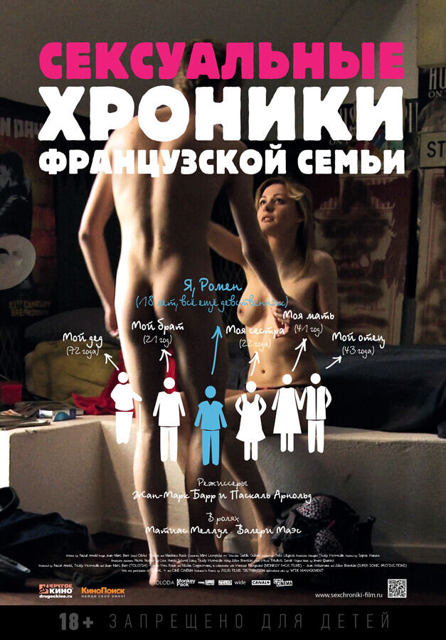 Сексуальные хроники французской семьи (2012) - постер 1