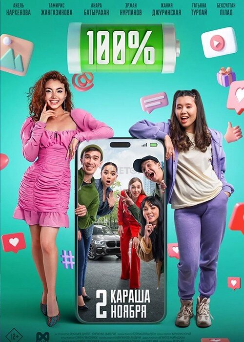 100% (2023) - постер 1