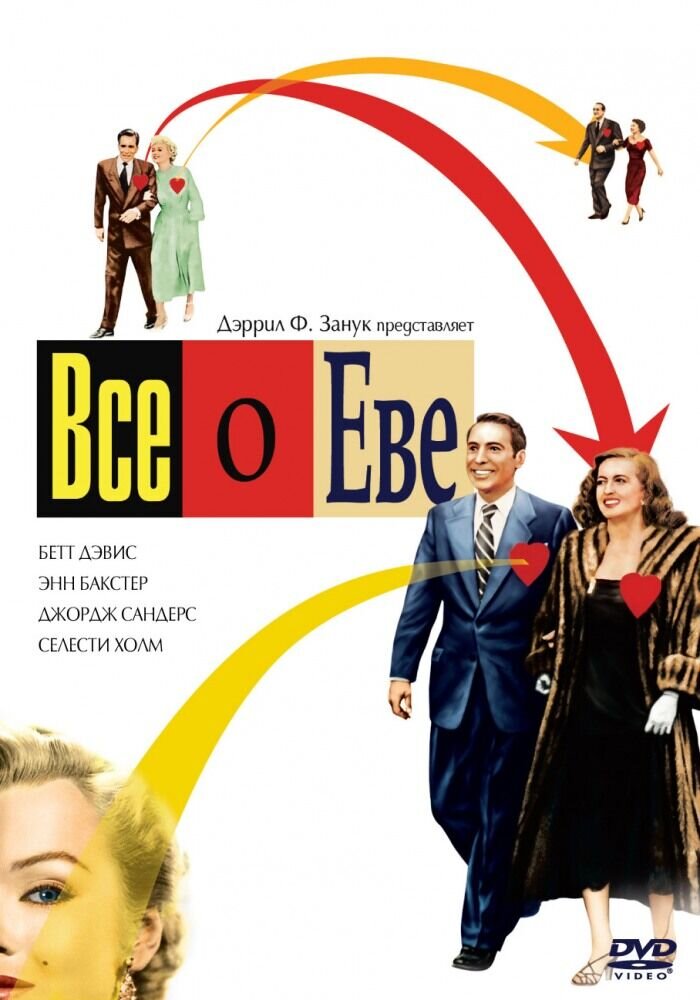 All About Eve (1950) - poster 2