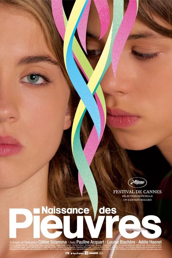 Водяные лилии (2007) - постер 1