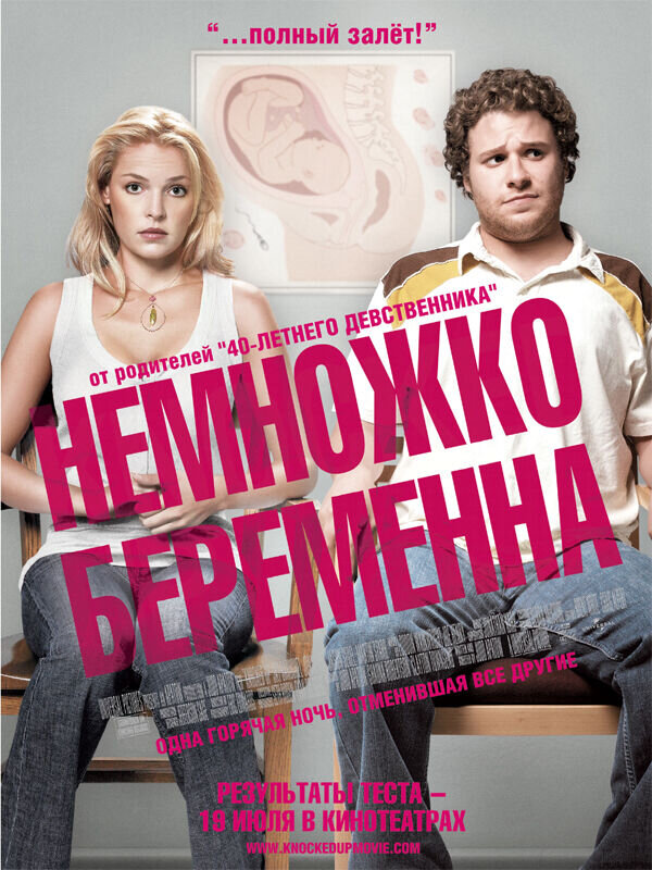 Knocked Up (2006) - poster 2