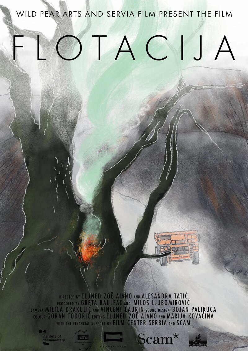 Flotacija (2023) - poster 1