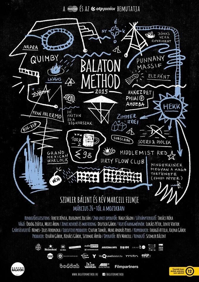 Balaton Method (2015) - poster 1