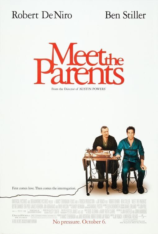 Meet the Parents (2000) - poster 3