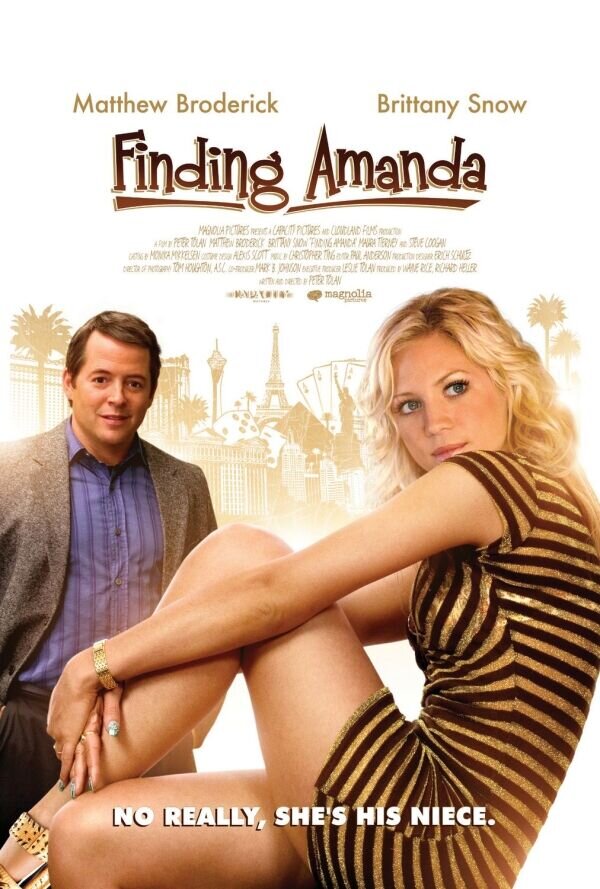 Finding Amanda (2008) - poster 2