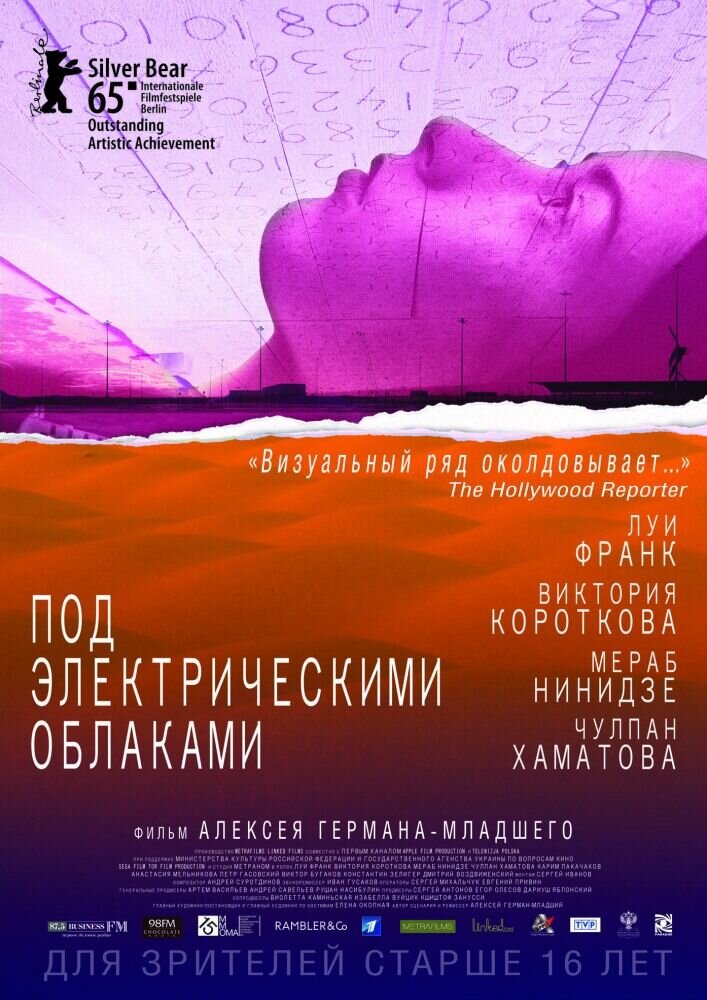Under Electric Clouds (2015) - poster 2