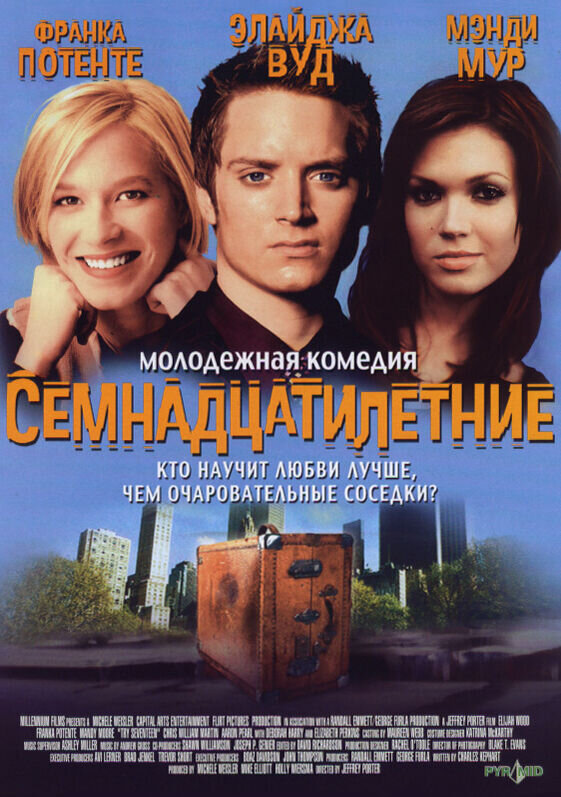 Try Seventeen (2002) - poster 2