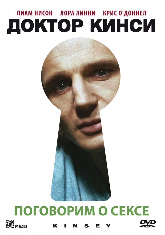 Kinsey (2004) - poster 2