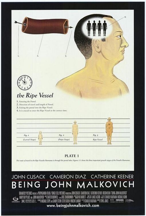 Being John Malkovich (1999) - poster 4