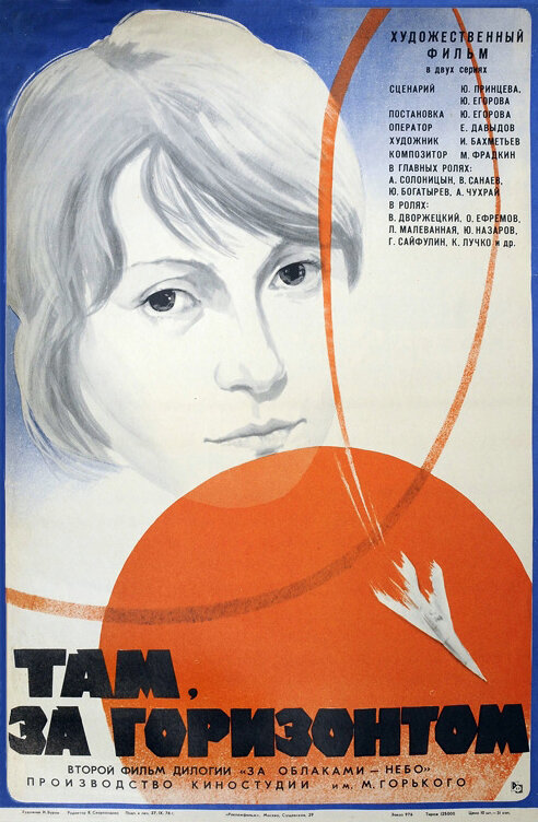 Tam, za gorizontom (1976) - poster 1