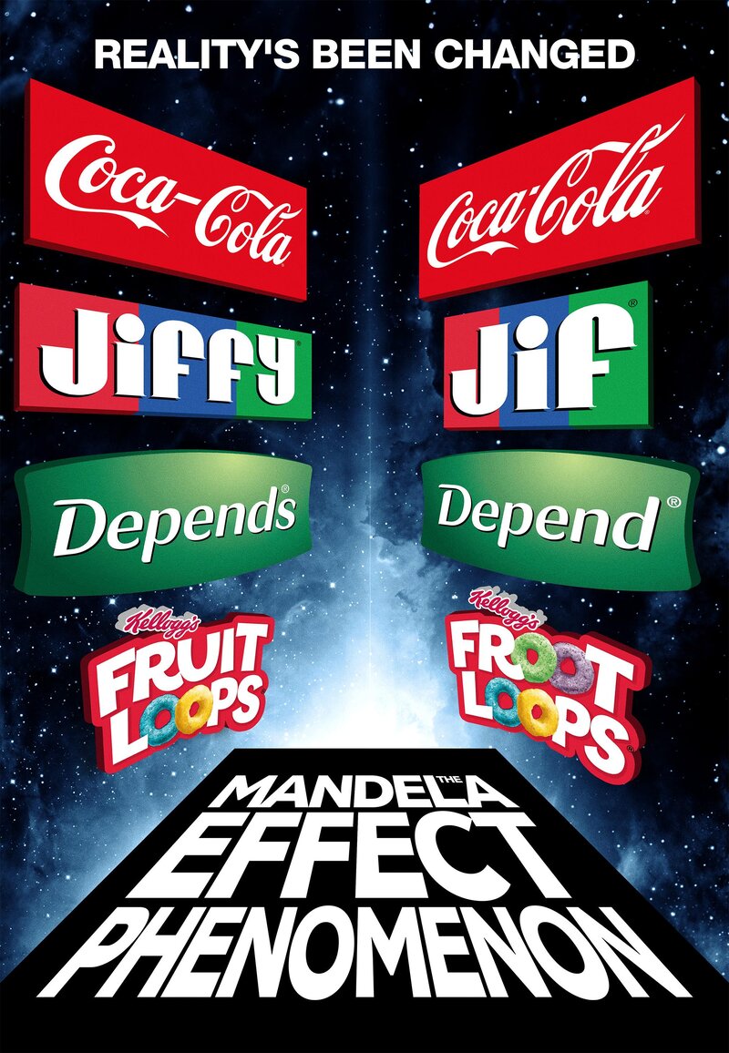 The Mandela Effect Phenomenon (2024) - poster 1