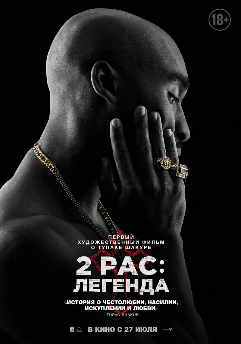 All Eyez on Me (2017) - poster 5