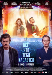 Vsyo, chto tebya kasaetsya