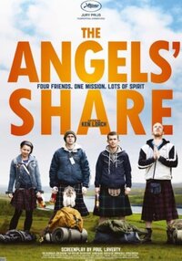 The Angels' Share