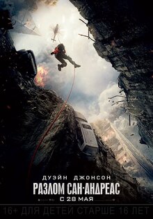 Разлом Сан-Андреас