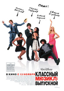 Классный мюзикл: Выпускной