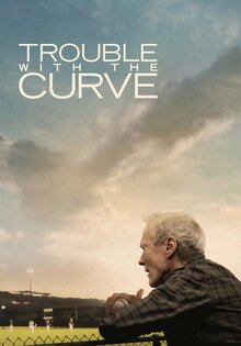 Trouble with the Curve