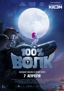 100% Волк
