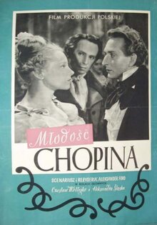 Youth of Chopin