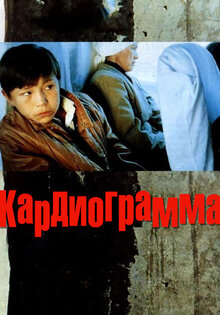 Кардиограмма