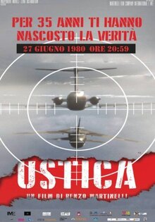 Ustica: The Missing Paper