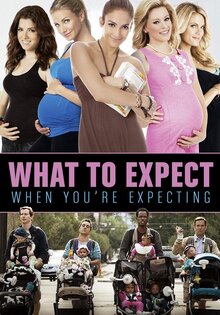 What to Expect When You're Expecting